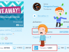 самый масштабный giveaway 2018 отзывы